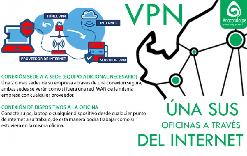 vpn